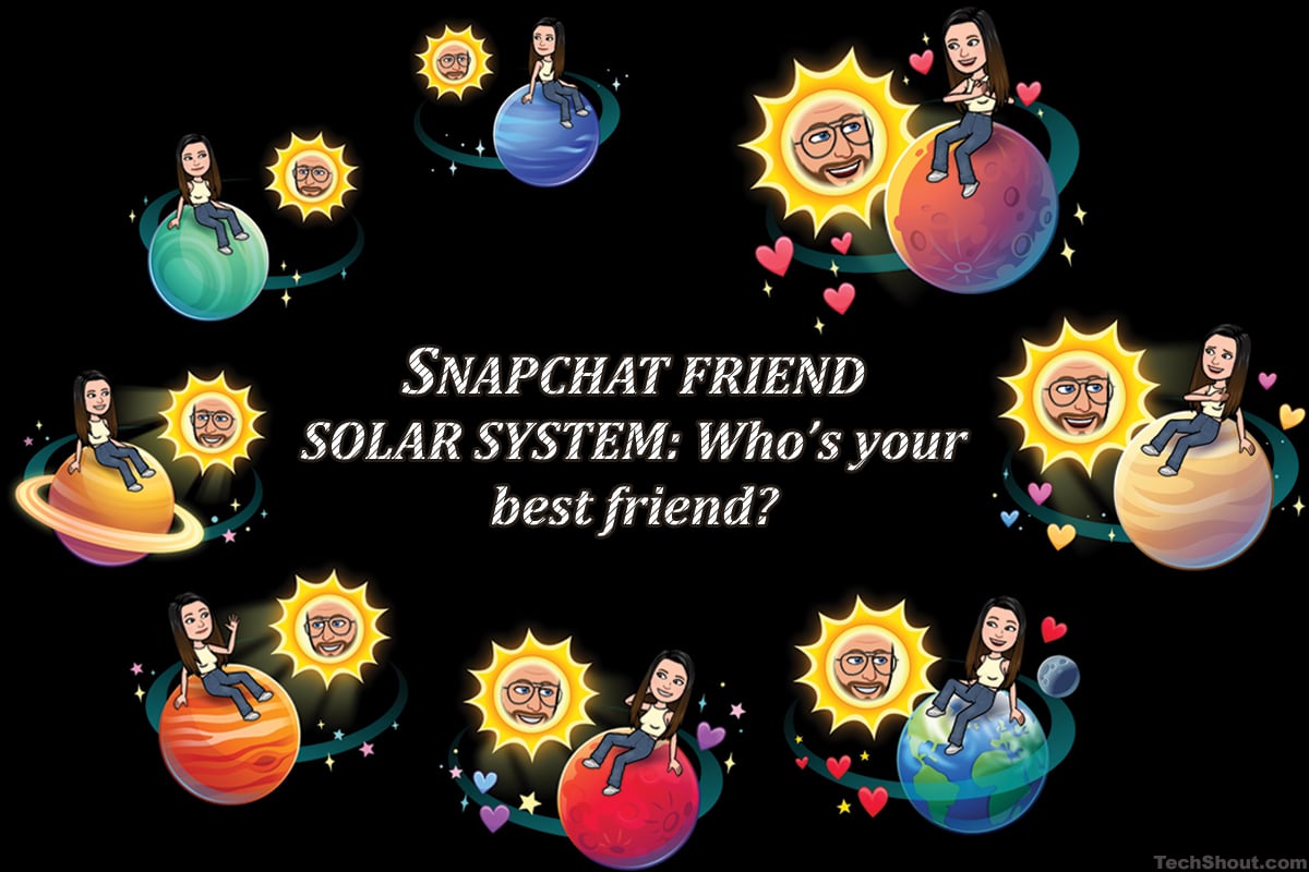 Snapchat Planets Order In Friend Solar System